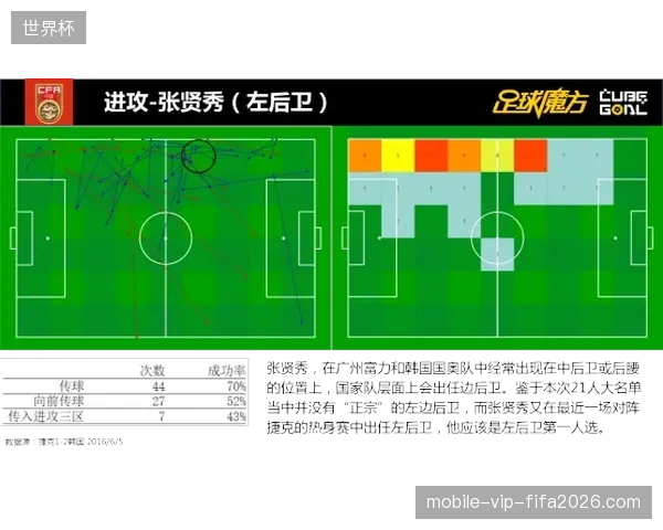 河南队定位球防守成致命弱点，区域盯人与混合防守体系转换存在明显缺陷